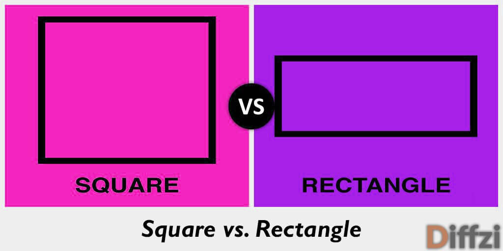 Image result for Square and Rectangle difference.wiki"