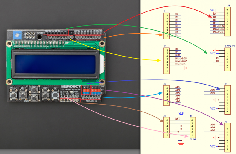 File:DFR0009LCD KeyPad Shield mapping.png
